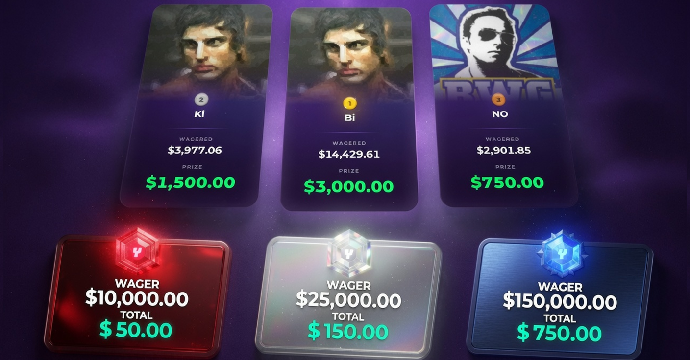 YEET D3 leaderboard — $6,000 bi-weekly prize pool and wager rewards under code D3