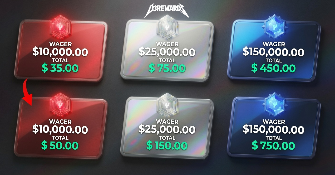 YEET leaderboard wager rewards: $6,000 prize pool — July 2026