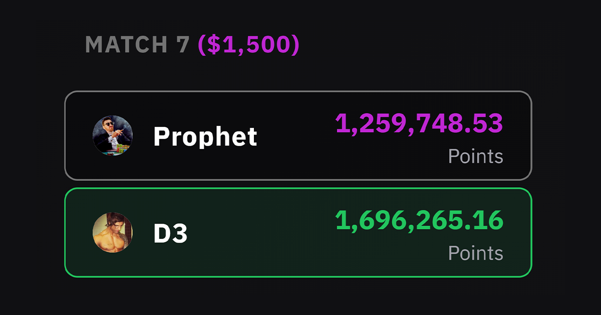 D3 vs Jerzy — Match 4 of the YEET Affiliate League, $4,000 prize
